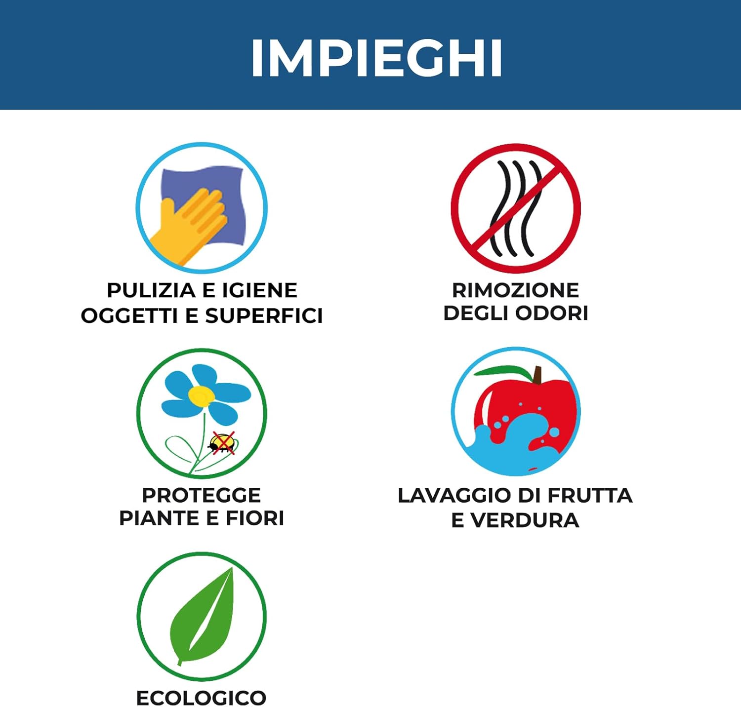 Ozolino - Generatore di Acqua Ozonizzata Spray - immagine 3